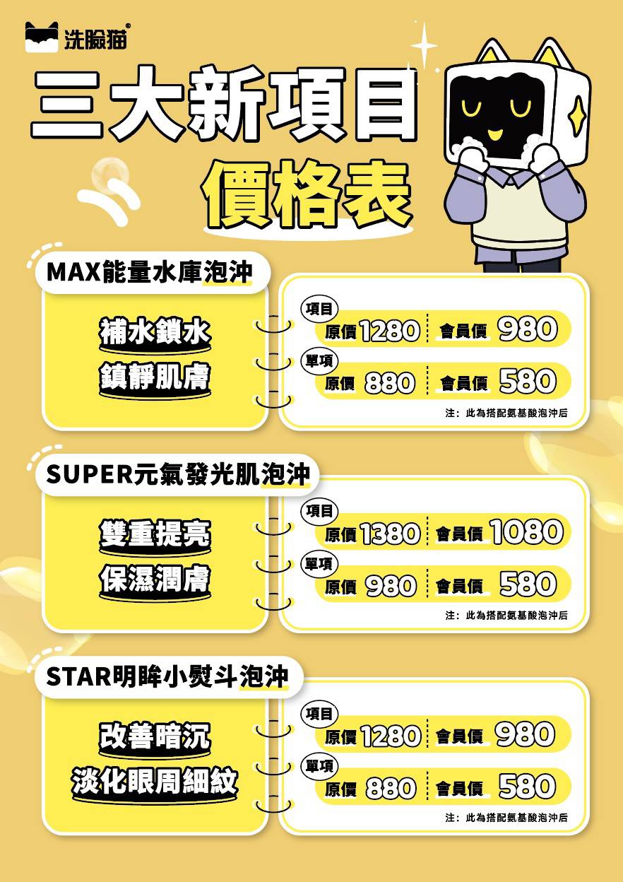台中南屯洗臉貓|台中平價做臉首選!百元就能做臉清粉刺 情侶夫妻、男生也超適合 - 第6張圖 台中南屯洗臉貓|台中平價做臉首選!百元就能做臉清粉刺 情侶夫妻、男生也超適合