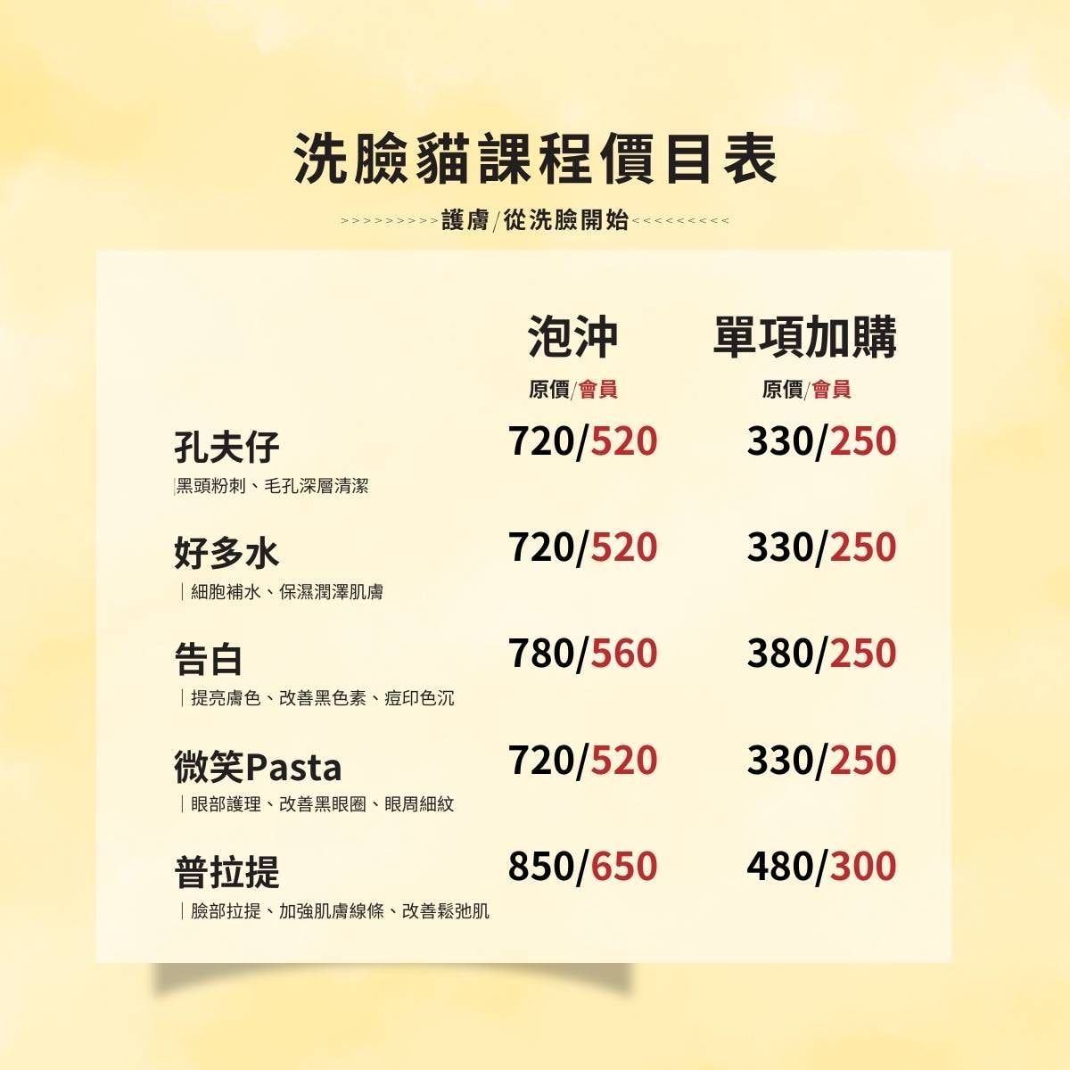 台中南屯洗臉貓|台中平價做臉首選!百元就能做臉清粉刺 情侶夫妻、男生也超適合 - 第5張圖 台中南屯洗臉貓|台中平價做臉首選!百元就能做臉清粉刺 情侶夫妻、男生也超適合