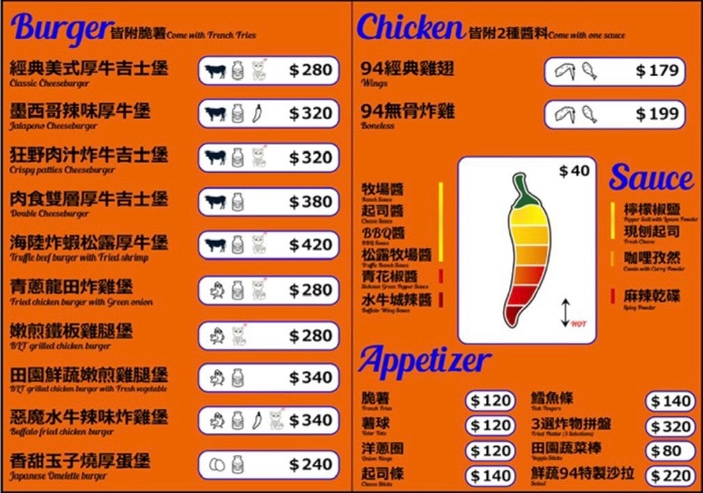94貓咪咖啡廳-東海店｜台中貓奴行程這樣排 吃堡、跑咖、撸貓 貓咪主子住宿美容一次搞定